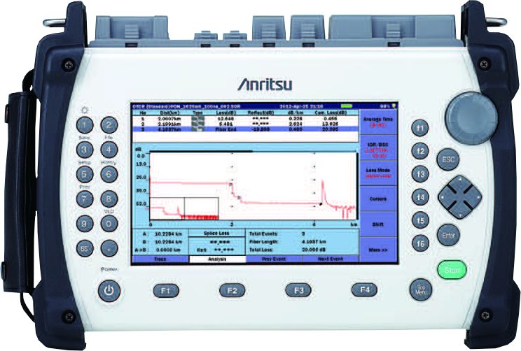 Anritsu MT9083 - Glasfasertechnik - Netzwerktechnik Kopp